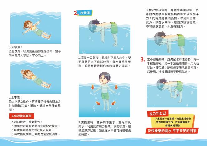 水上活動安全注意事項2