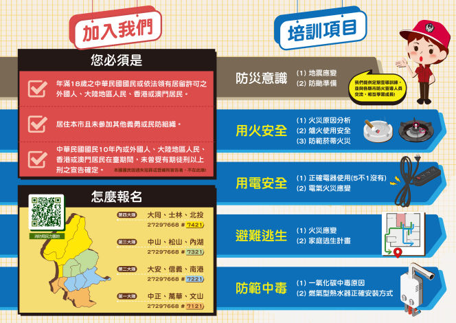 防火宣導人員招募-2