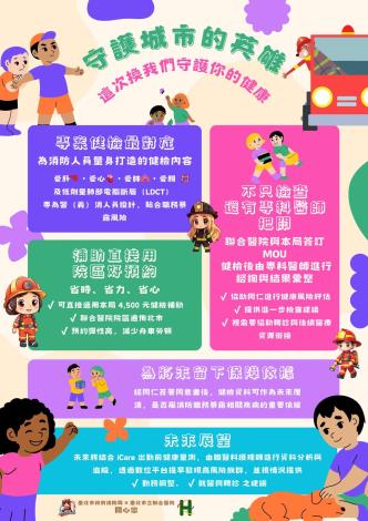 守護城市的英雄，這次換我們守護你的健康(圖檔)