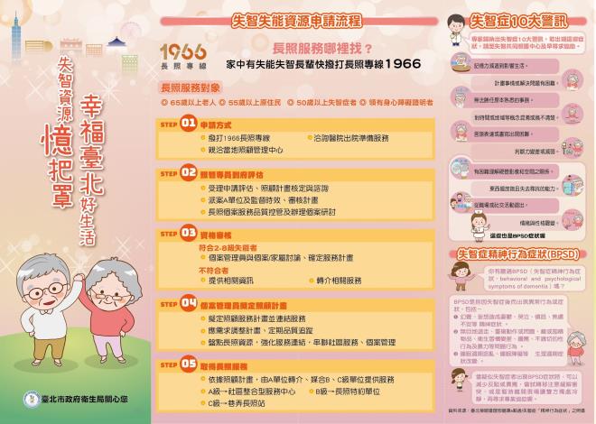 失智資源憶把罩，幸福臺北好生活