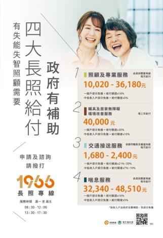 衛生福利部-四大長照給付海報(失能失智)V