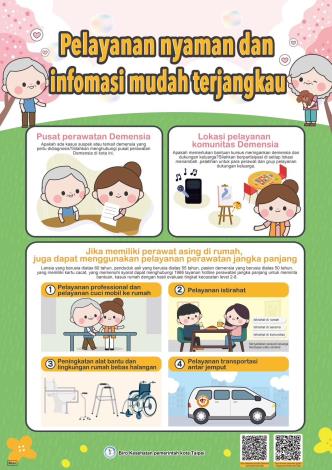 智在享服務資訊憶點通-印尼