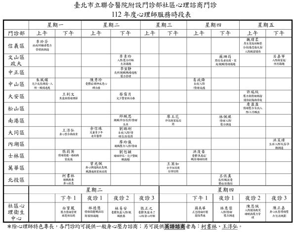 112年度5月門診表-1_page-0001 (2)