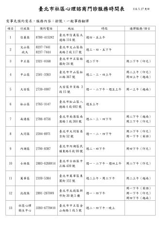臺北市社區心理諮商門診服務時間表-11405