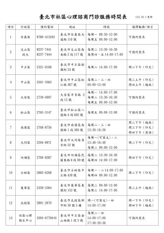 臺北市社區心理諮商門診服務時間表-10月