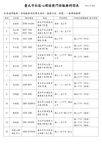 臺北市社區心理諮商門診服務時間表-11409