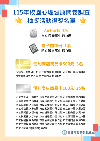 附件-抽獎名單海報第1頁