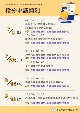 勞工從業人員教育訓練--2