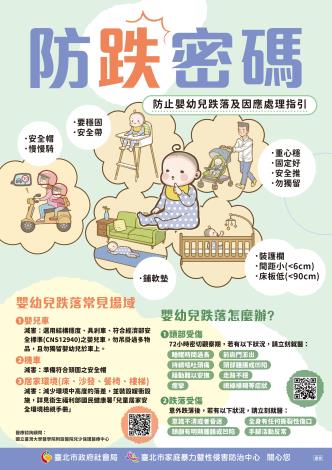 兒童防跌海報