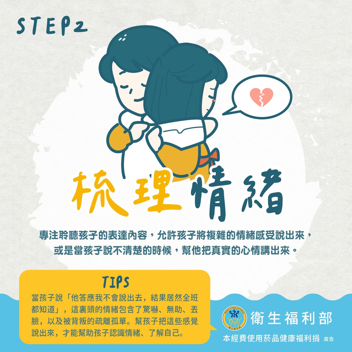 臺北市政府衛生局社區心理衛生中心-衛教手冊-４步驟讓孩子學會處理情緒(資料來源:衛生福利部)