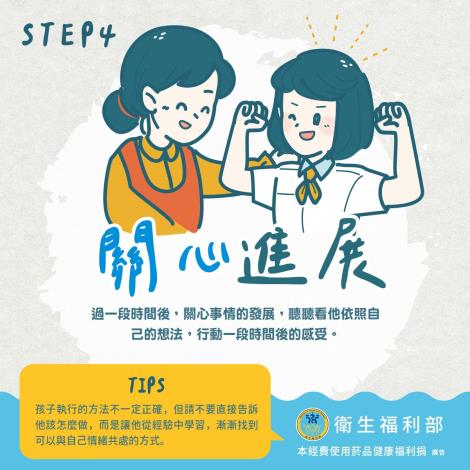 青少年-4步驟處理情緒5