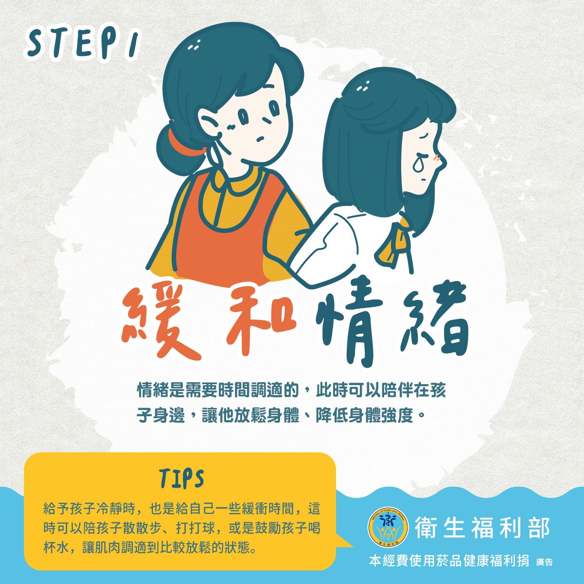 臺北市政府衛生局社區心理衛生中心-衛教手冊-４步驟讓孩子學會處理情緒(資料來源:衛生福利部)