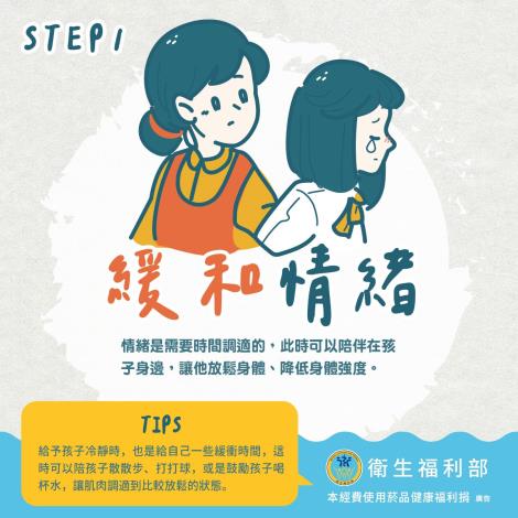 青少年-4步驟處理情緒2