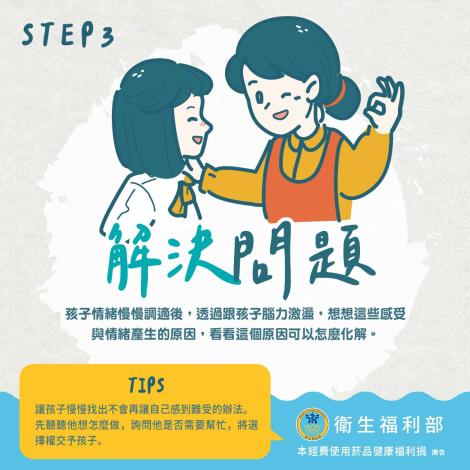 青少年-4步驟處理情緒4