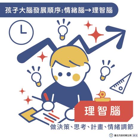 傾聽ADHD孩子的心聲-03