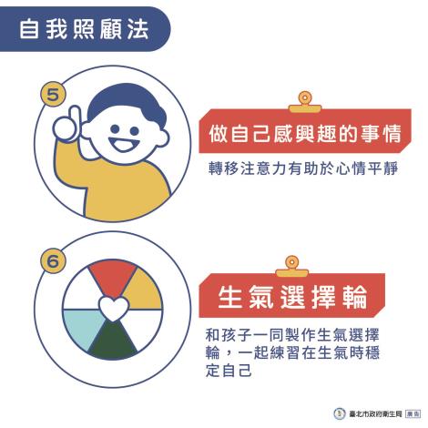 成為ADHD孩子的支持-04