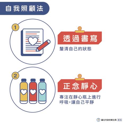 成為ADHD孩子的支持-02