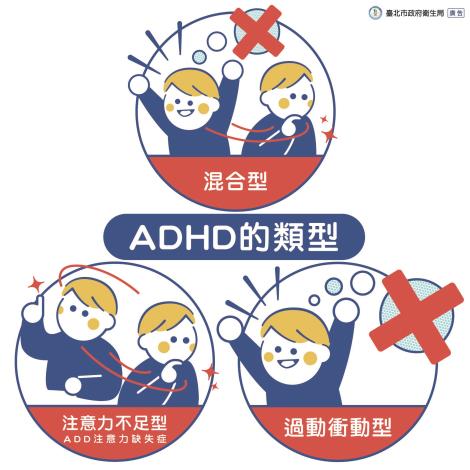 認識ADHD孩子的特別-04