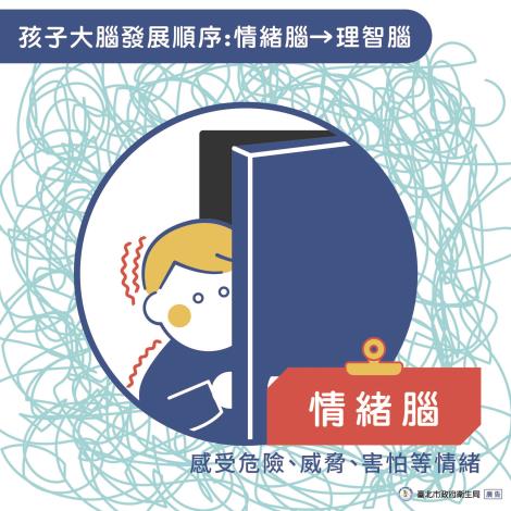 傾聽ADHD孩子的心聲-02