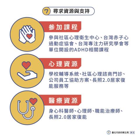 成為ADHD孩子的支持-05