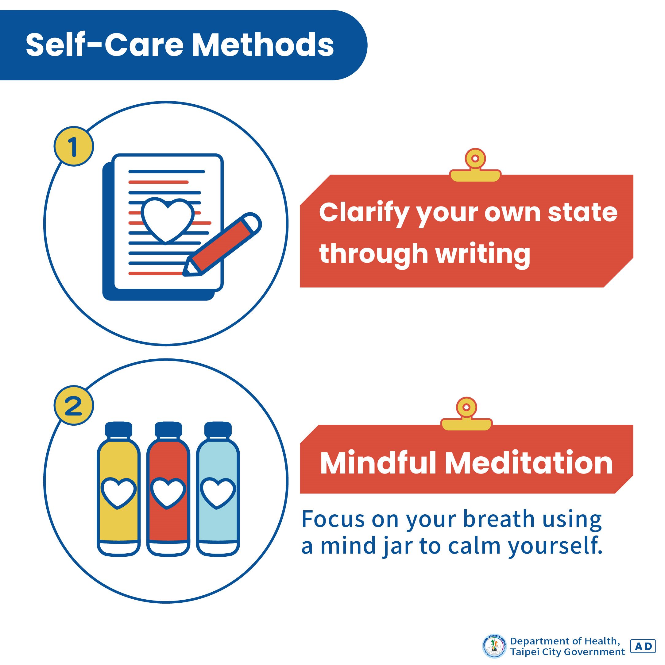 Self-Care Methods. (I) Clarify your own state through writing. (II) Mindful Meditation