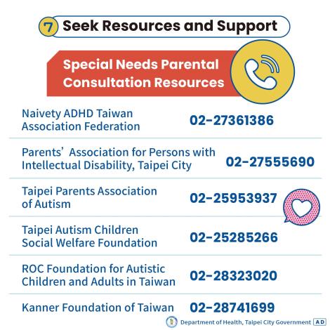 2023ADHD英文版-06