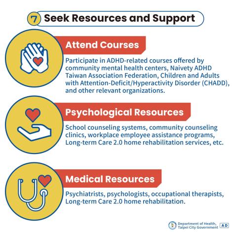 2023ADHD英文版-05