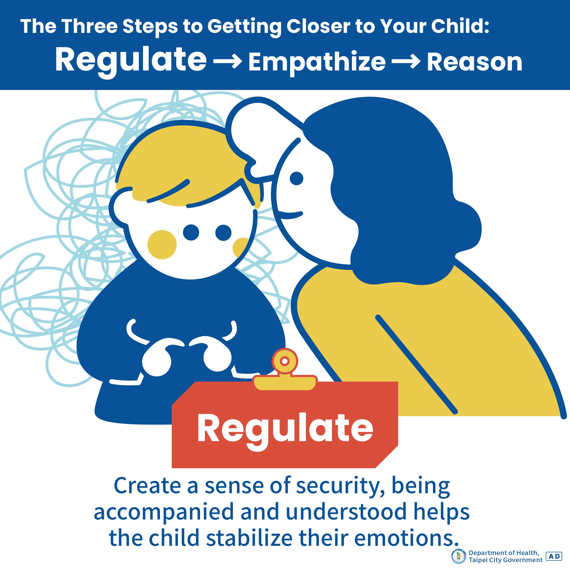 Regulate: Create a sense of security, being accompanied and understood helps the child stabilize their emotions.