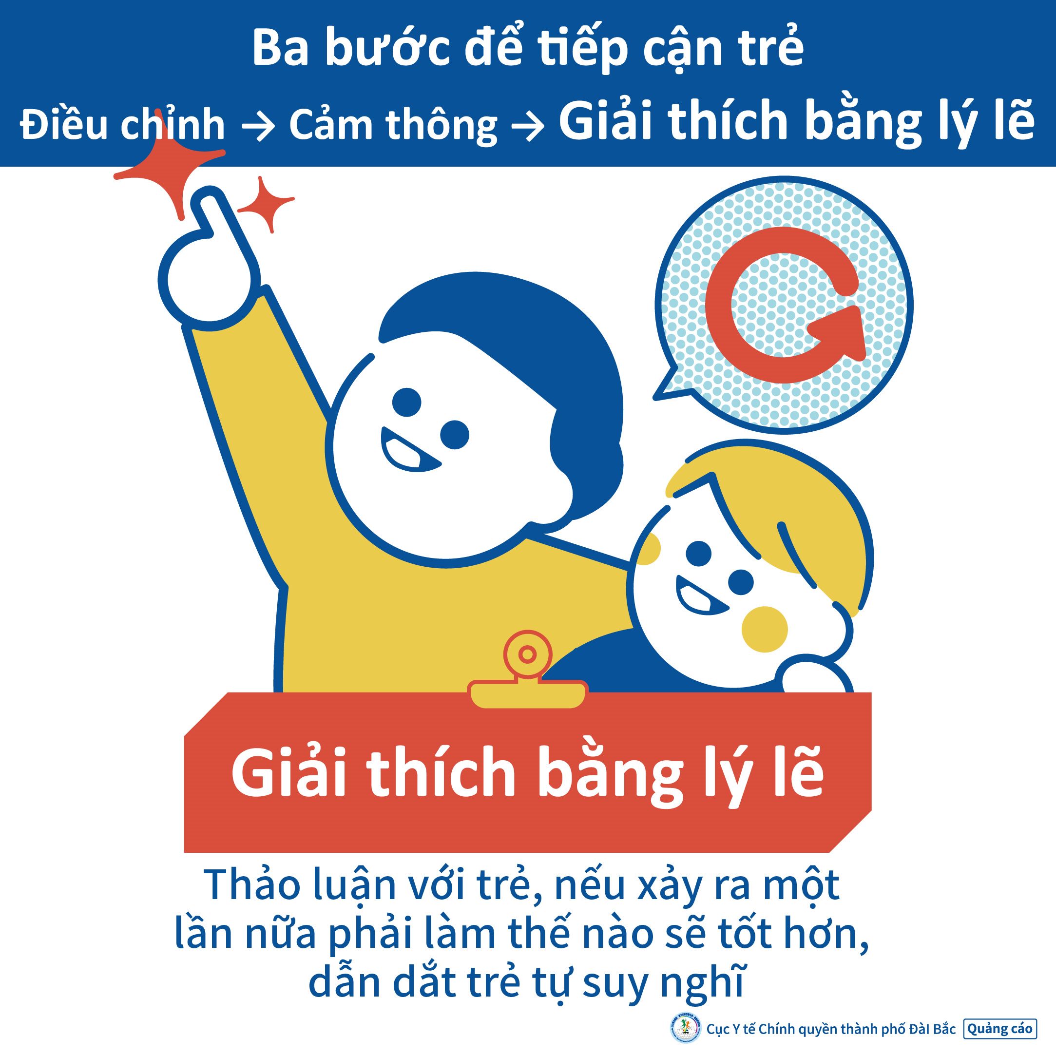 Giải thích bằng lý lẽ
