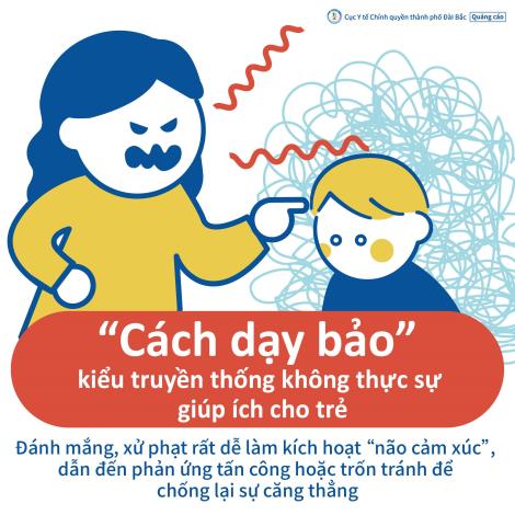 2023ADHD越語版-04