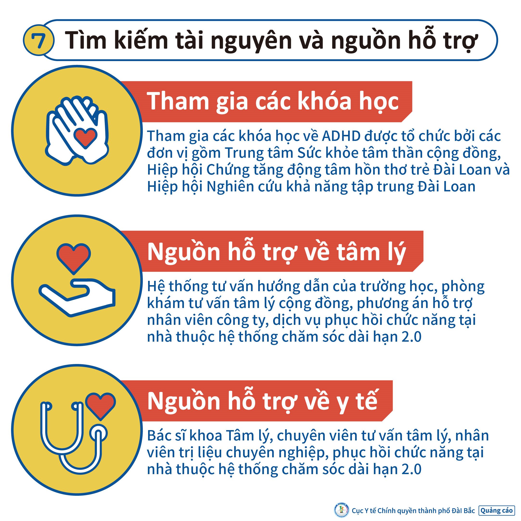 Tìm kiếm tài nguyên và nguồn hỗ trợ 1.Tham gia các khóa học 2.Nguồn hỗ trợ về tâm lý 3.Nguồn hỗ trợ về y tế