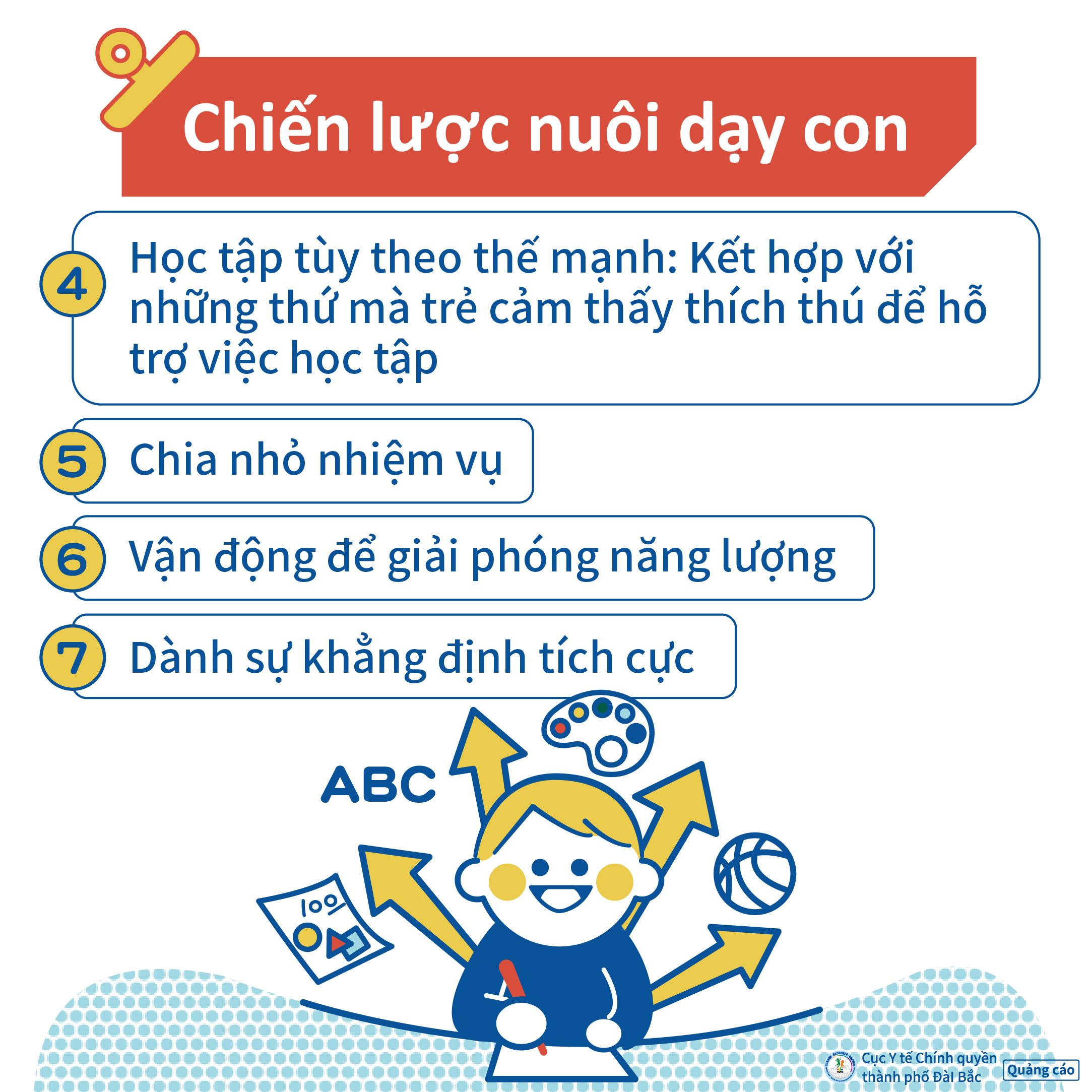 Chiến lược nuôi dạy con