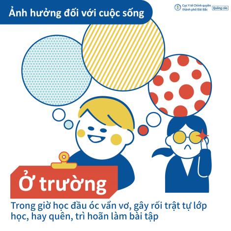 2023ADHD越語版-05