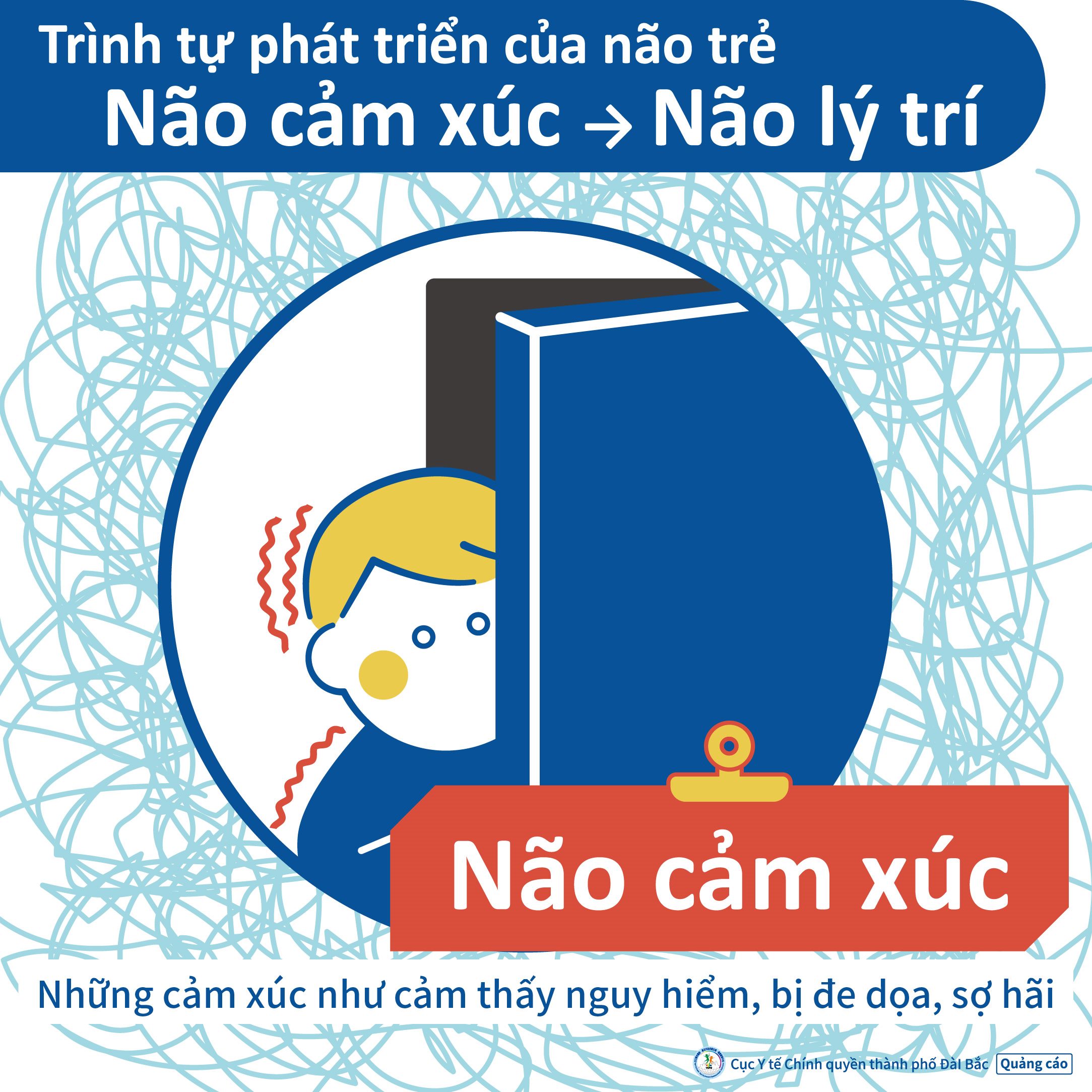 Não cảm xúc: Những cảm xúc như cảm thấy nguy hiểm, bị đe dọa, sợ hãi