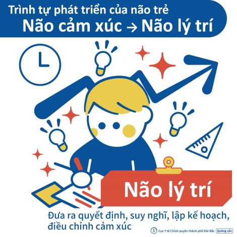 2023ADHD越語版-03