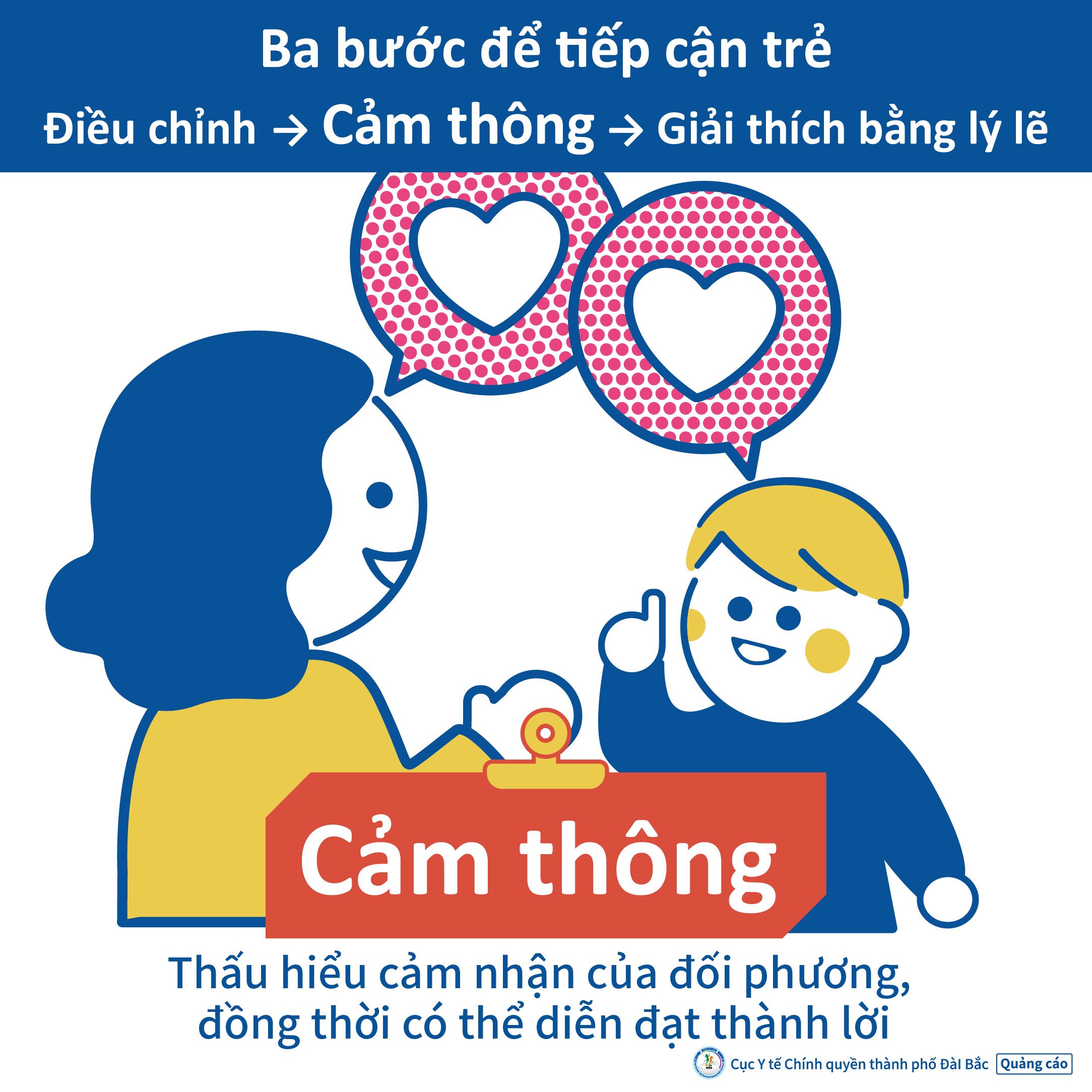 Cảm thông