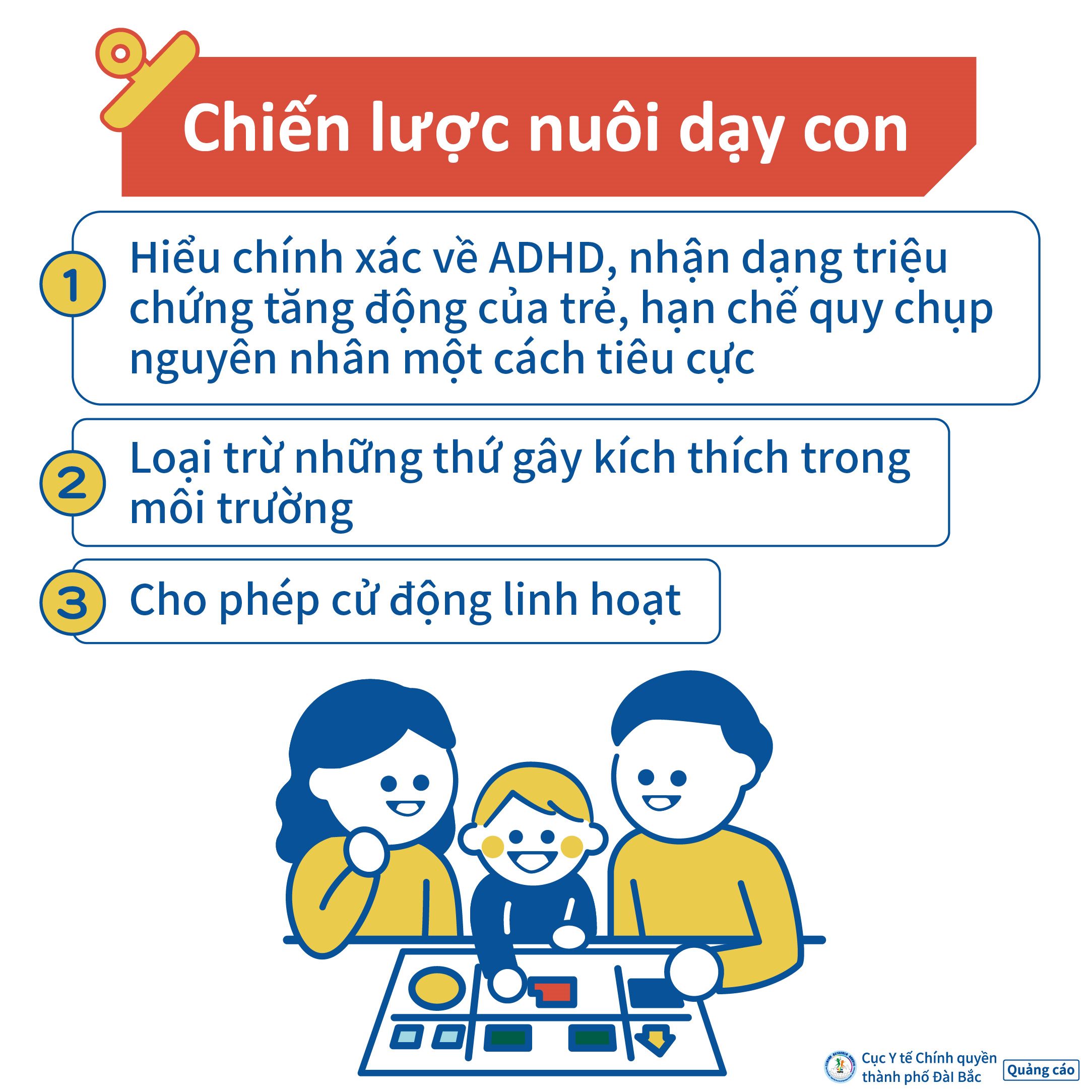 Chiến lược nuôi dạy con