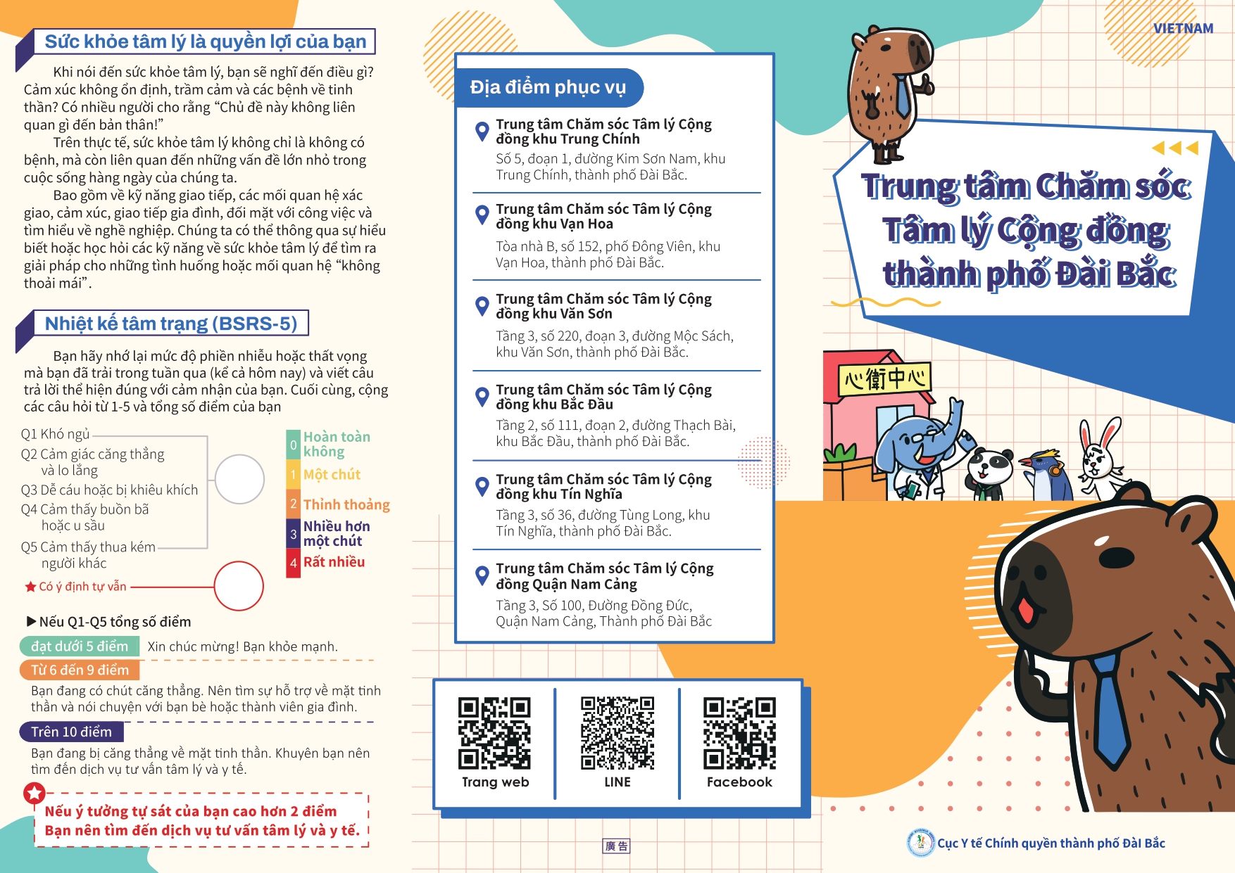 Trung tam Ch_m soc Tam ly C_ng __ng thanh ph_ _ai B_c(社區心理衛生中心簡介越南文版)-2