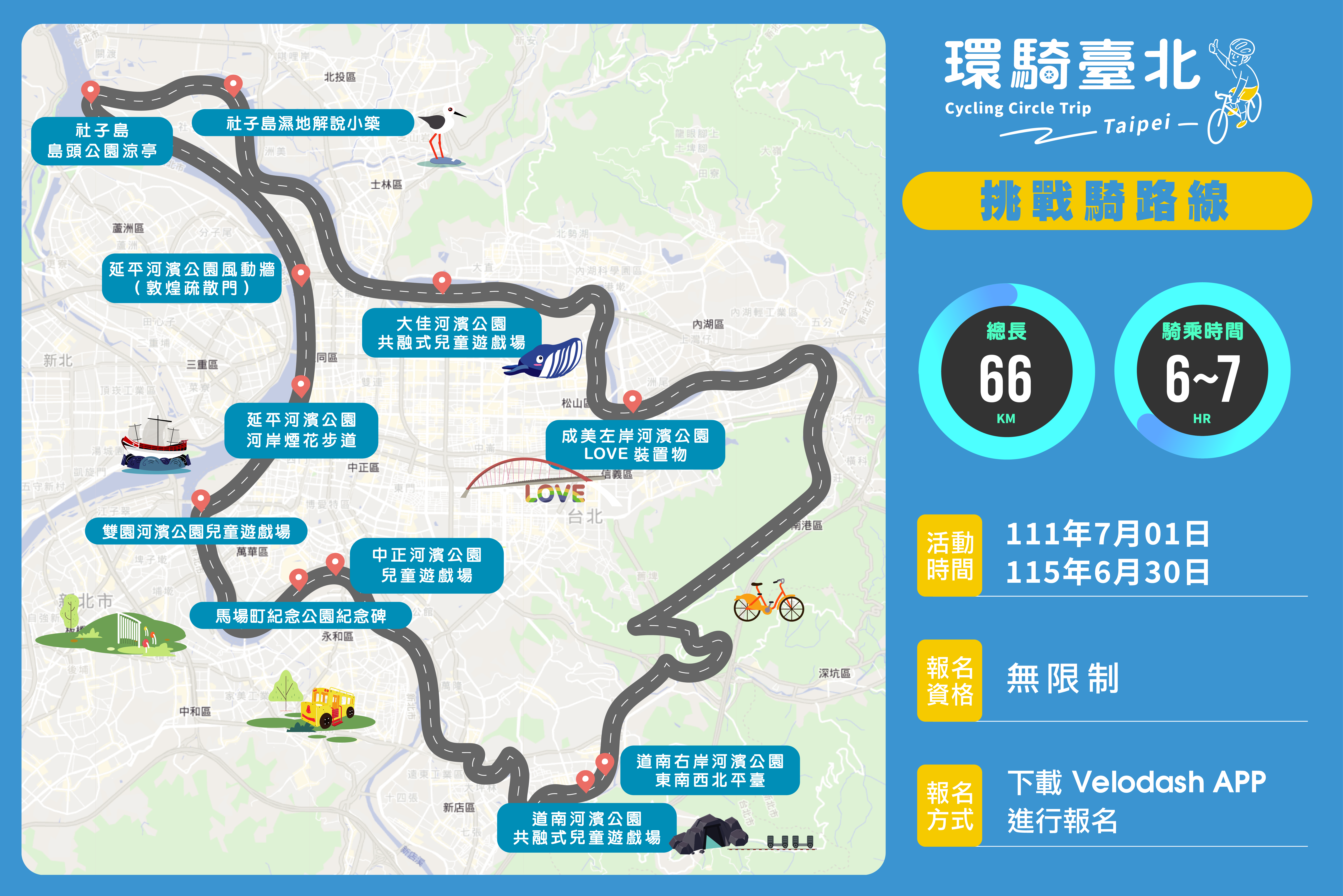 任務路線示意圖