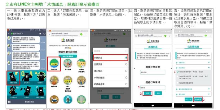 臺北市政府官方line-水情訊息服務 訂閱畫面