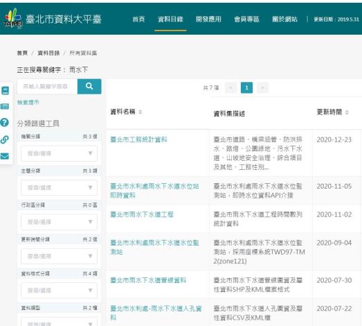 臺北市政府資料開放平台