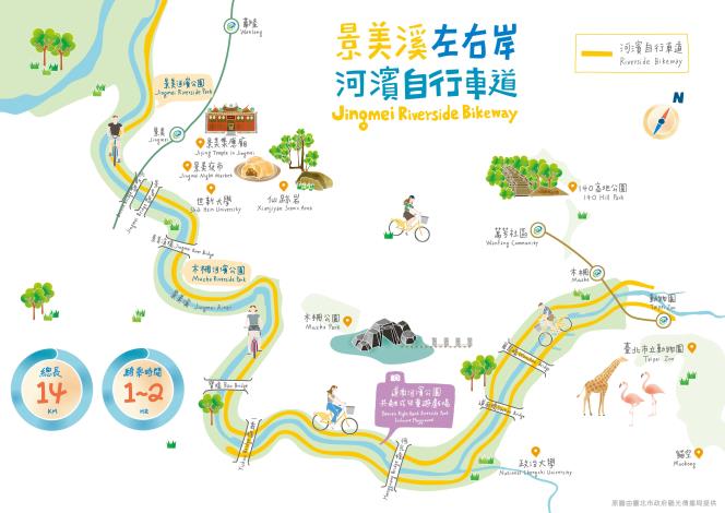 輕鬆騎-景美溪左右岸