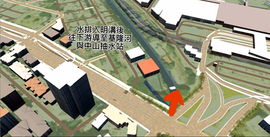 貯留貯留管排放終點位置示意 圖