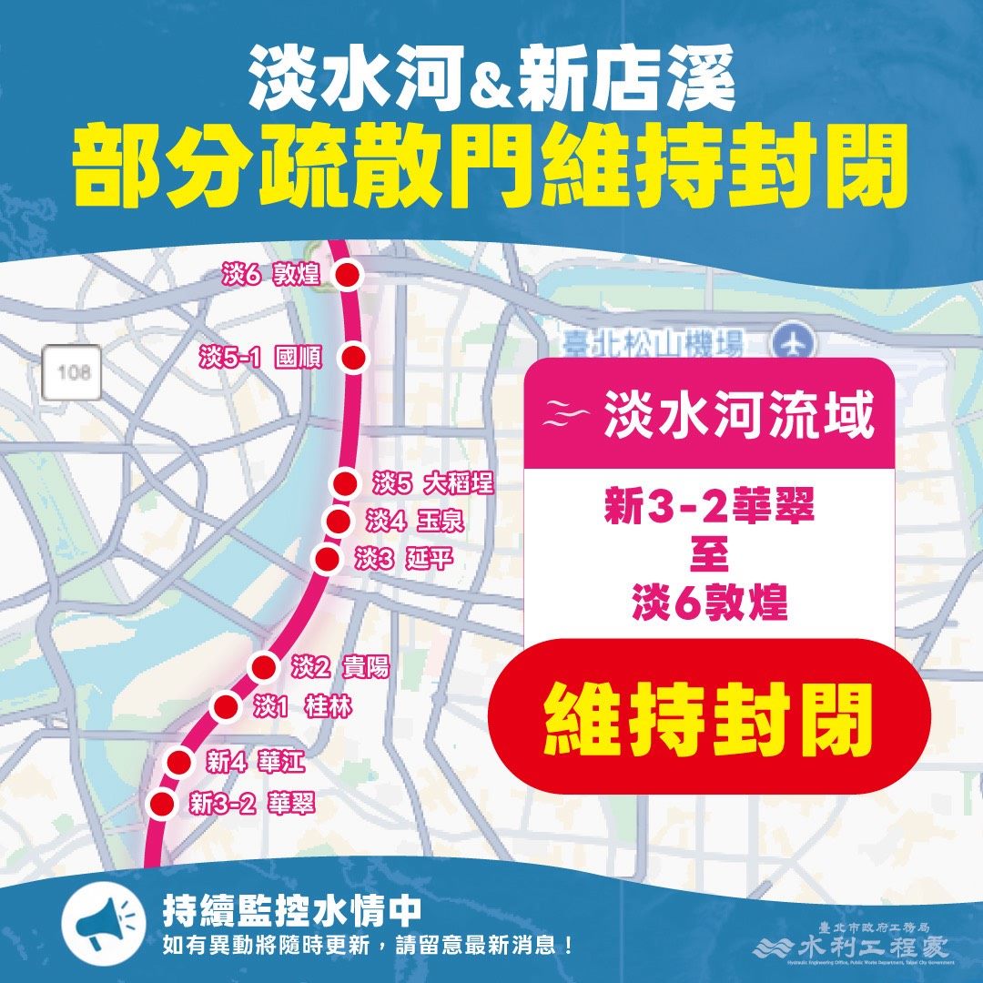 北市水利處宣布  新店溪3-2號(華翠)疏散門至淡水河6號(敦煌)疏散門仍維持封閉 (2)