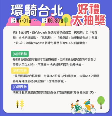 「好禮大抽獎」抽獎辦法-1