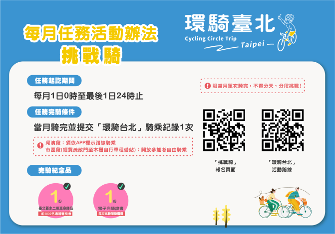 R5挑戰騎活動辦法官網用(改紀念品)