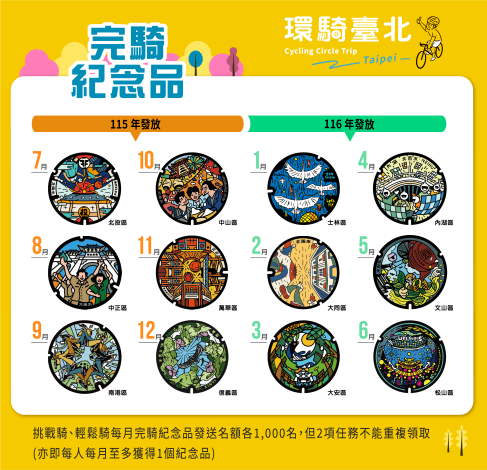 R5完騎紀念品官網用20260630(改紀念品)