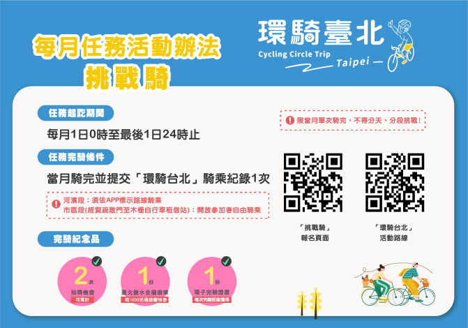 挑戰騎活動辦法