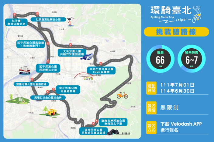 挑戰騎路線