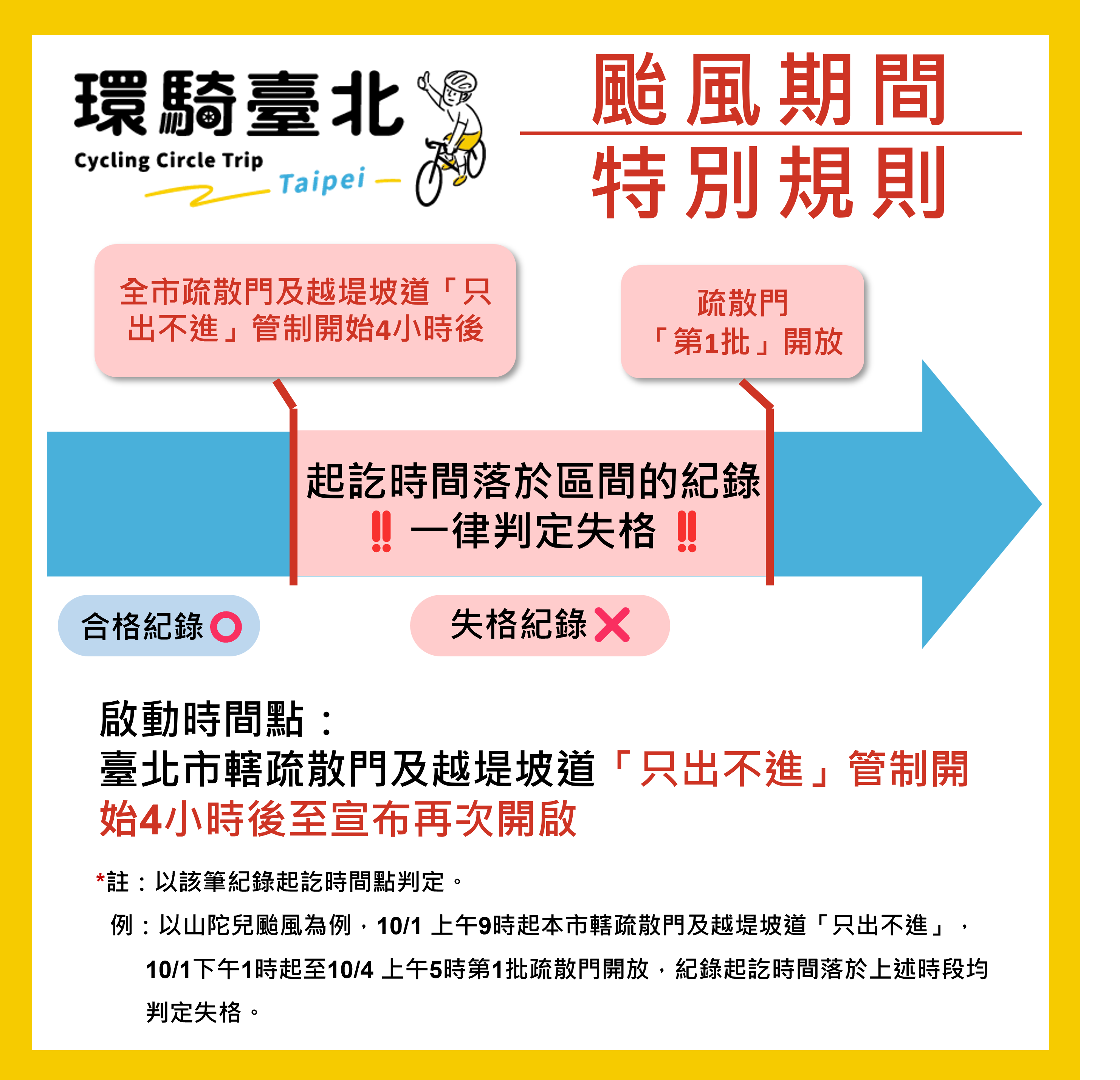 颱風期間規則